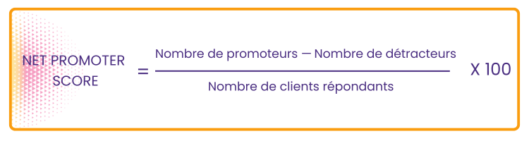 Net Promoter Score